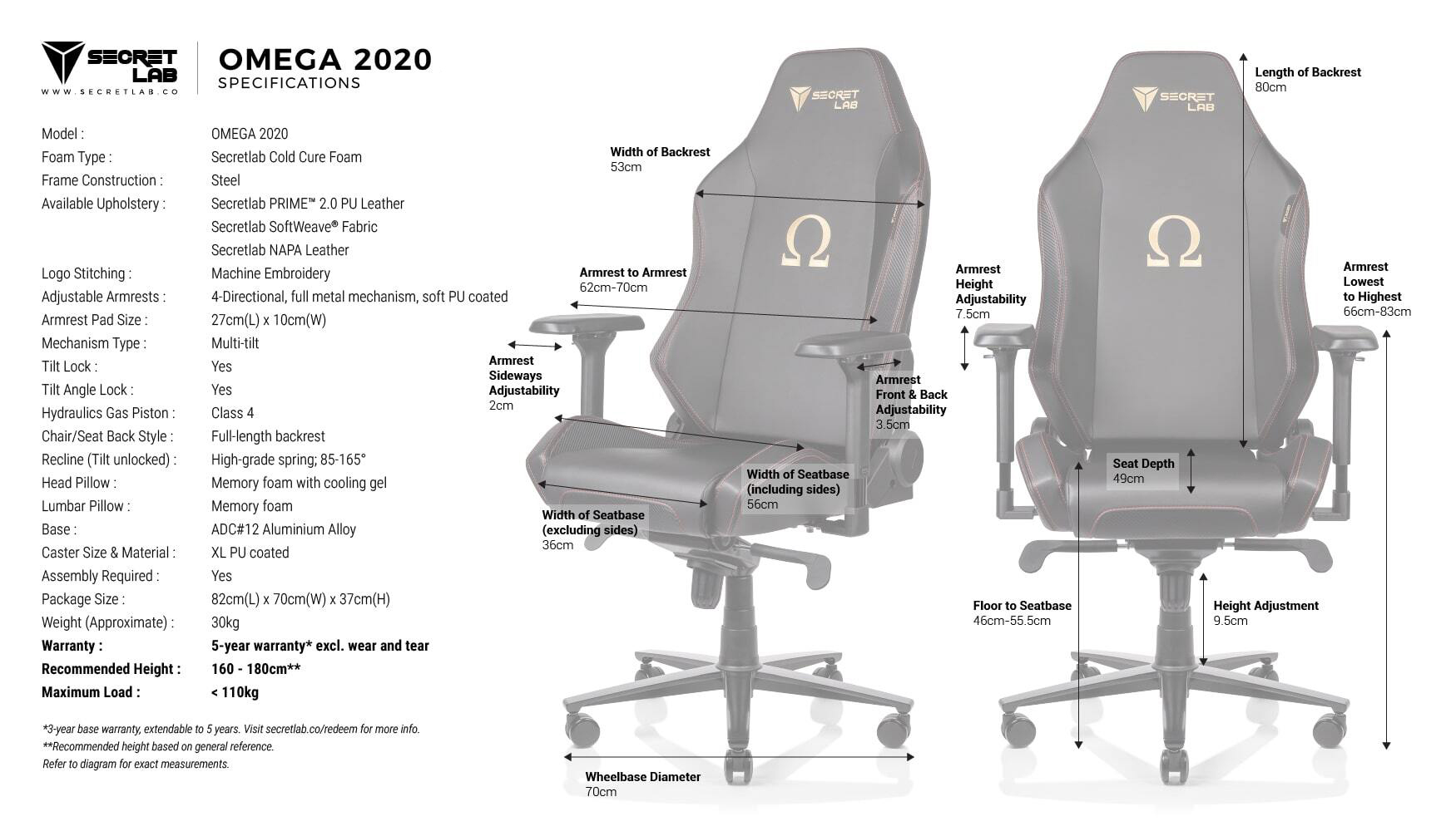 Secretlab 2020 Series Specifications and measurement sheet
